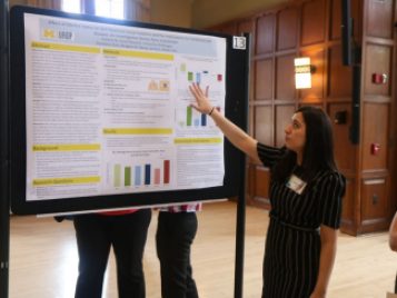 2018 Summer Symposium League Ballroom Poster Session